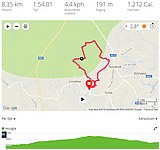 nwo-wandeling-201803.JPG